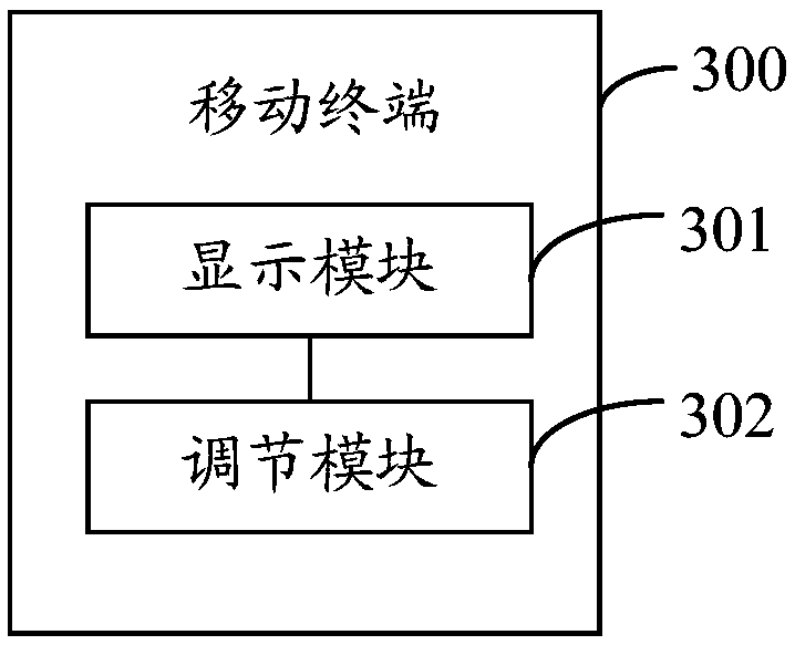 Shooting method and mobile terminal