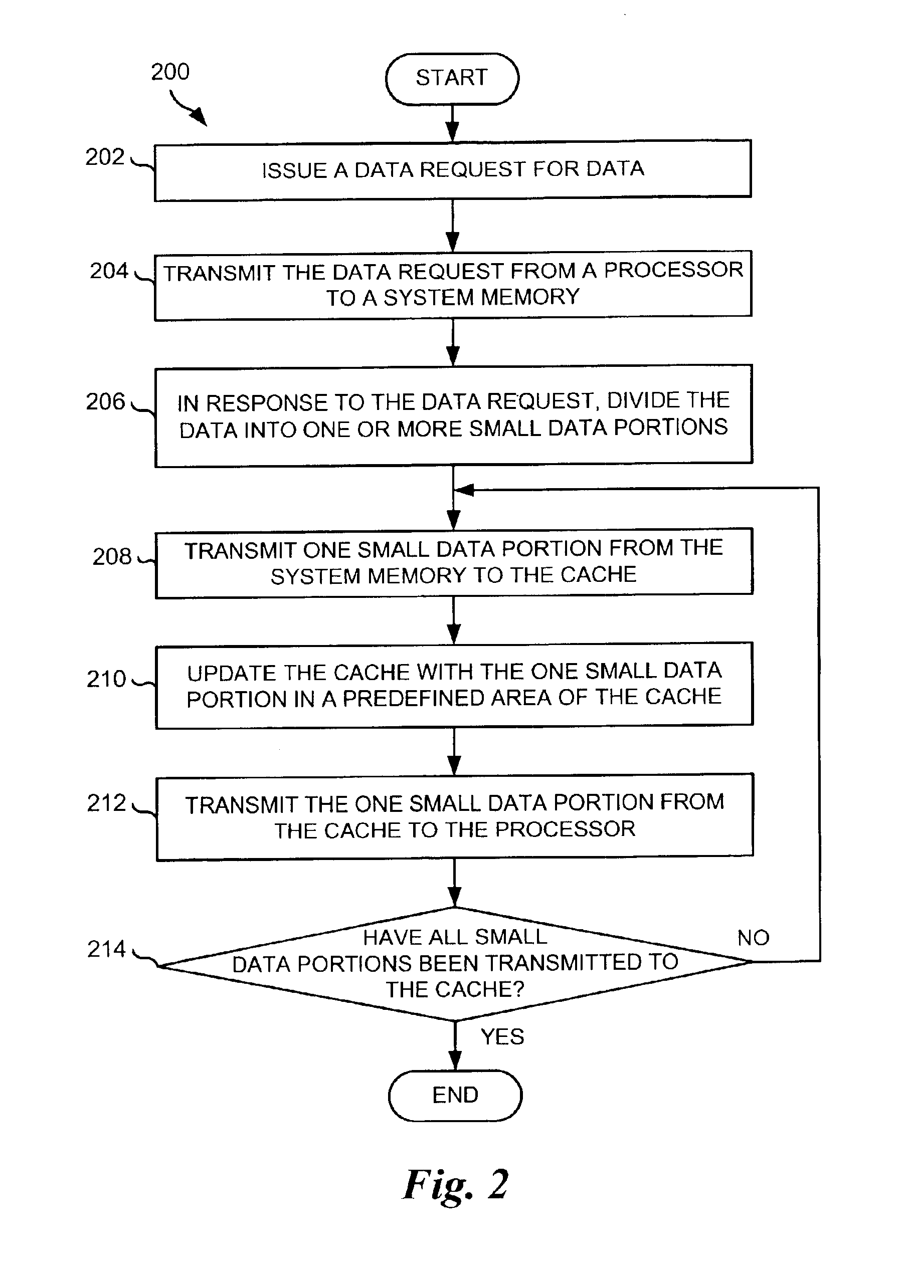 System and method for identifying and accessing streaming data in a locked portion of a cache