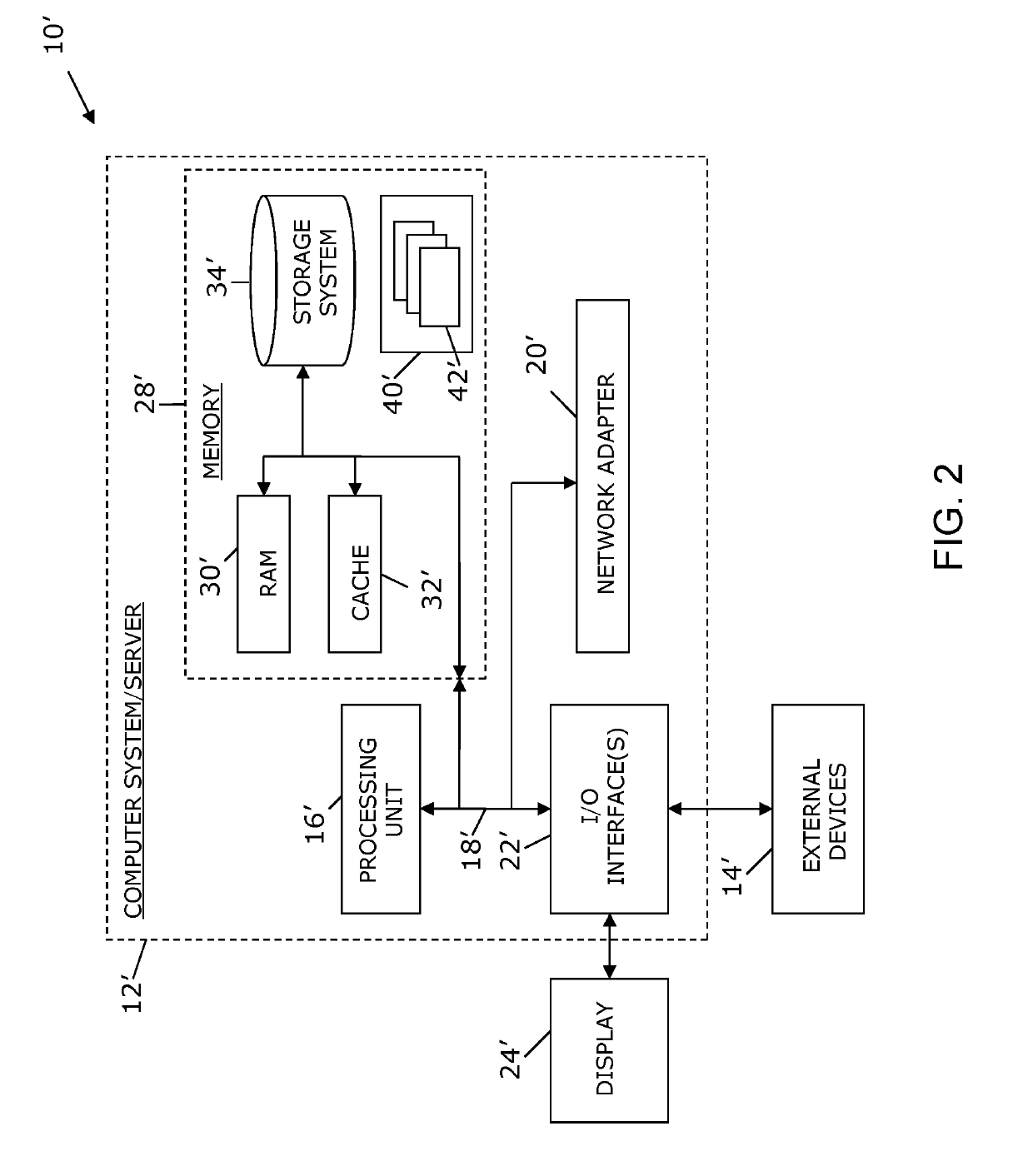 Sentiment analysis based on user history