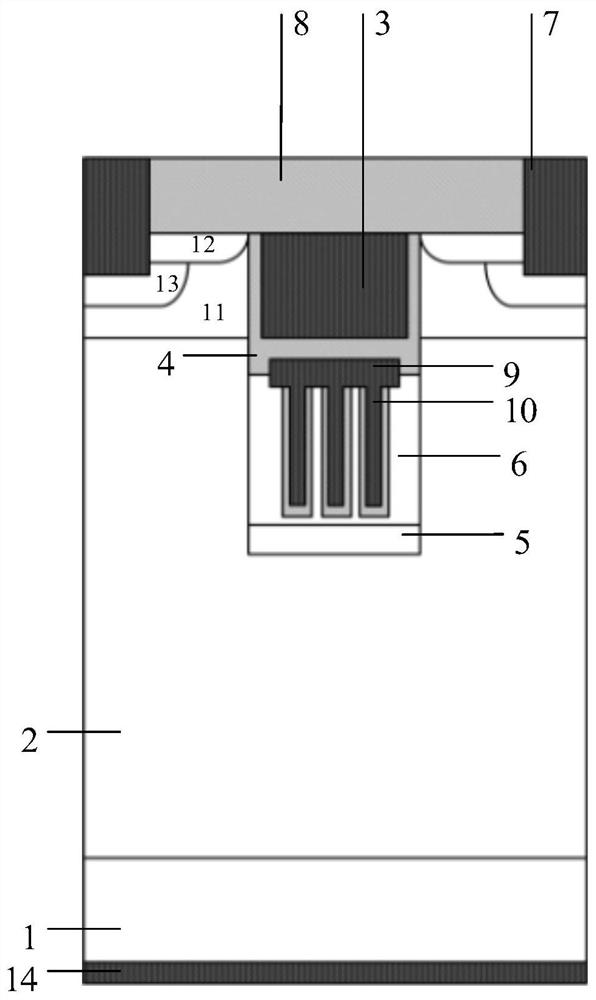 Anti-dv/dt SGT device