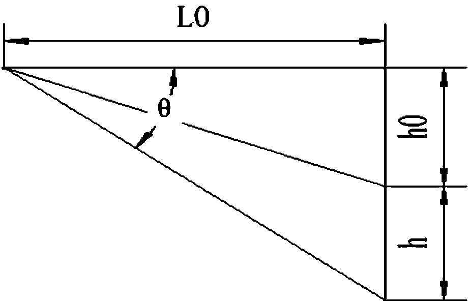 Wire arch detecting method and device in photovoltaic silicon wafer cutting process