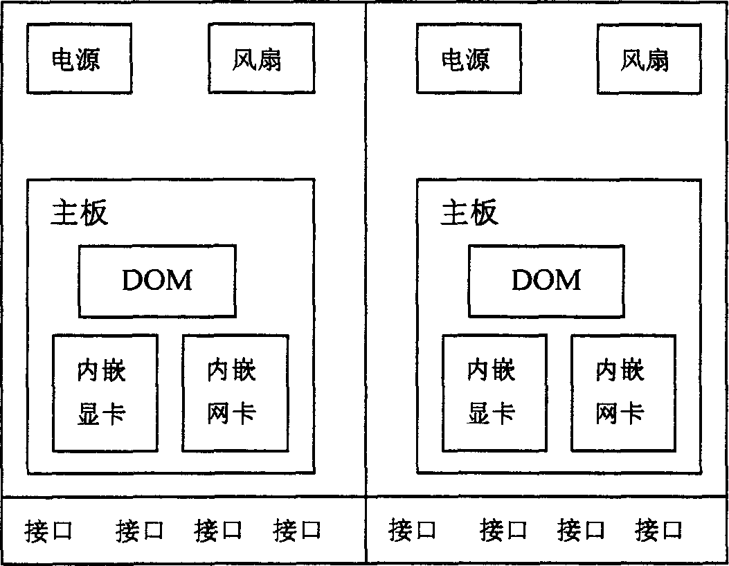 Load balance modulator possessing TCP connection fault tolerant function and its modulating method