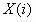 Coma degree evaluating method based on multiple indexes of non-linearity and complexity