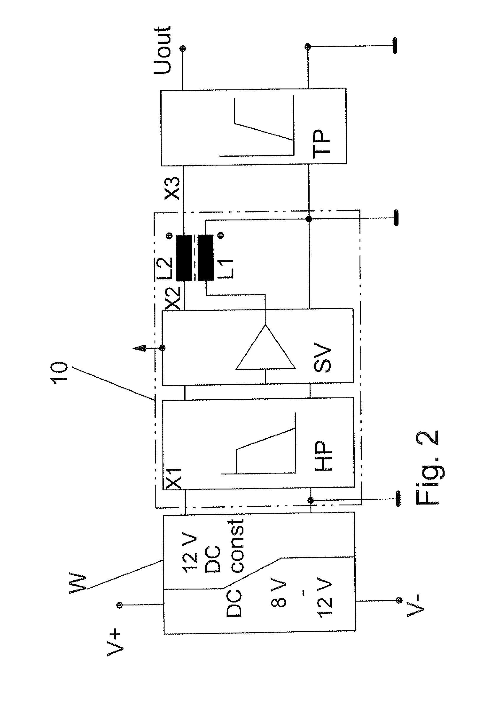 Active compensation filter