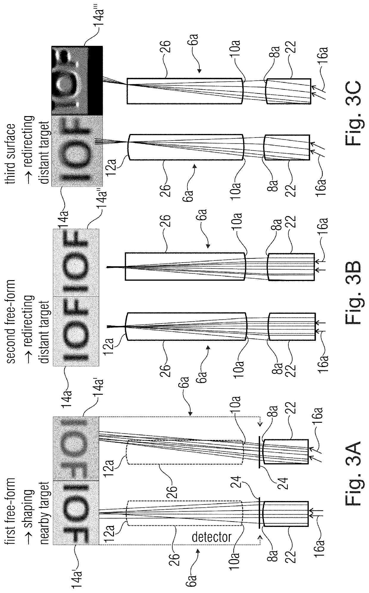 Projection device and method for projection comprising optical free-form surfaces