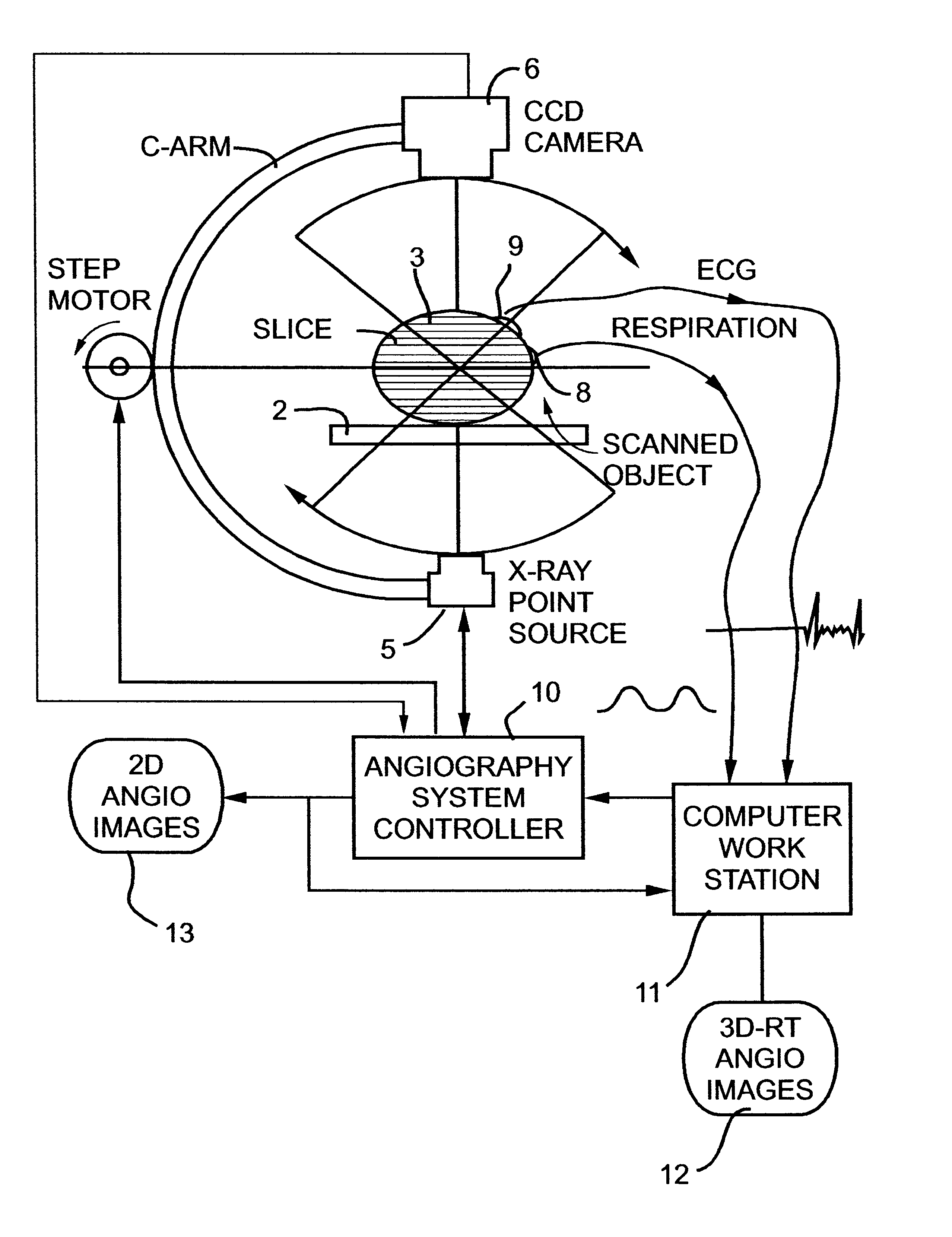 Imaging methods and apparatus particularly useful for two and three-dimensional angiography