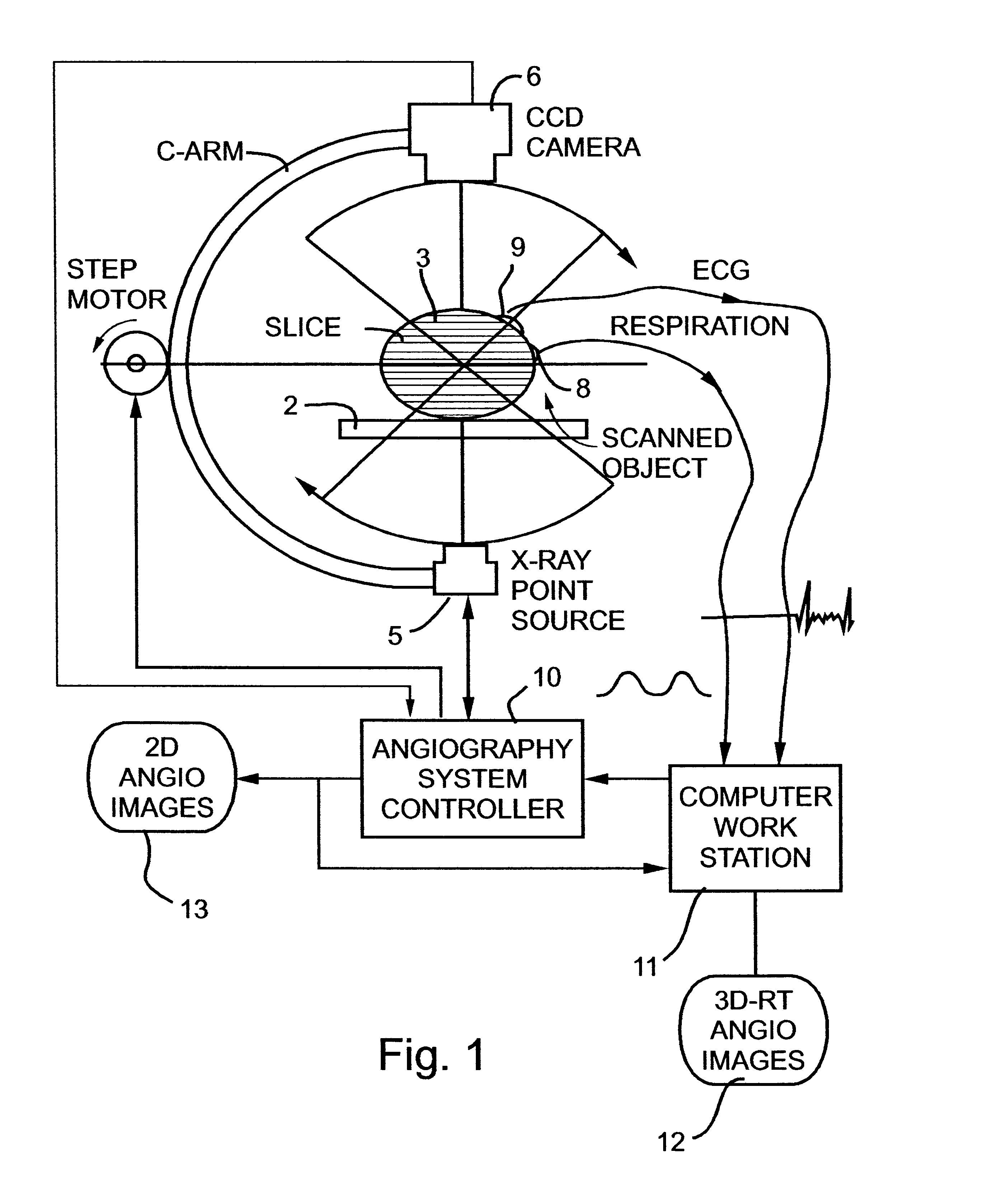 Imaging methods and apparatus particularly useful for two and three-dimensional angiography