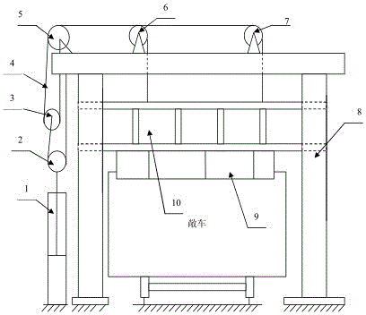 Flat coal machine