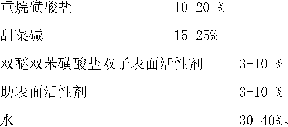 Efficient salt-tolerant high-temperature-resistant oil displacement agent for heavy oil reservoirs and preparation method thereof