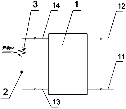 Device and method for recycling afterheat of smoke of steam boiler