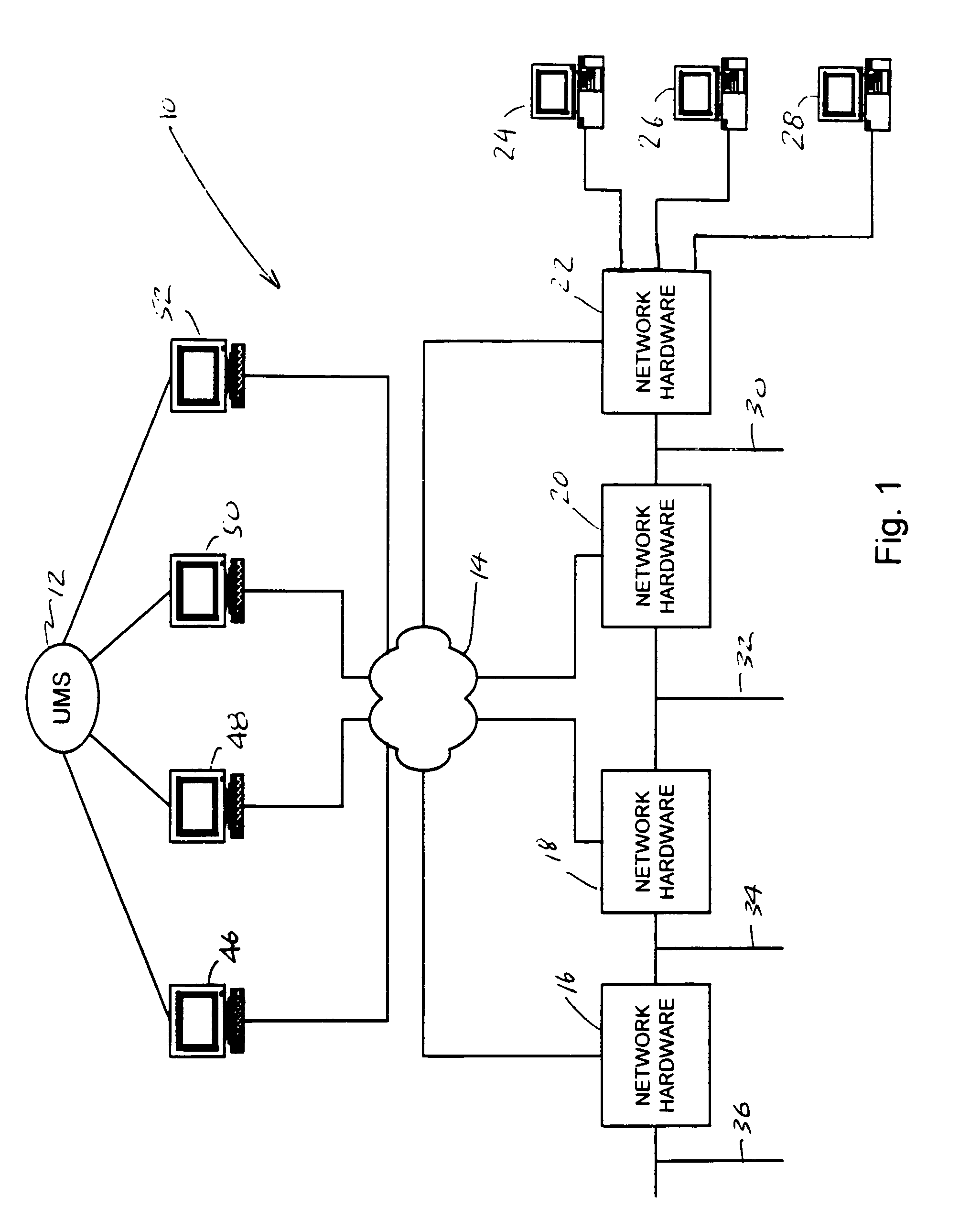 Network management system and graphical user interface