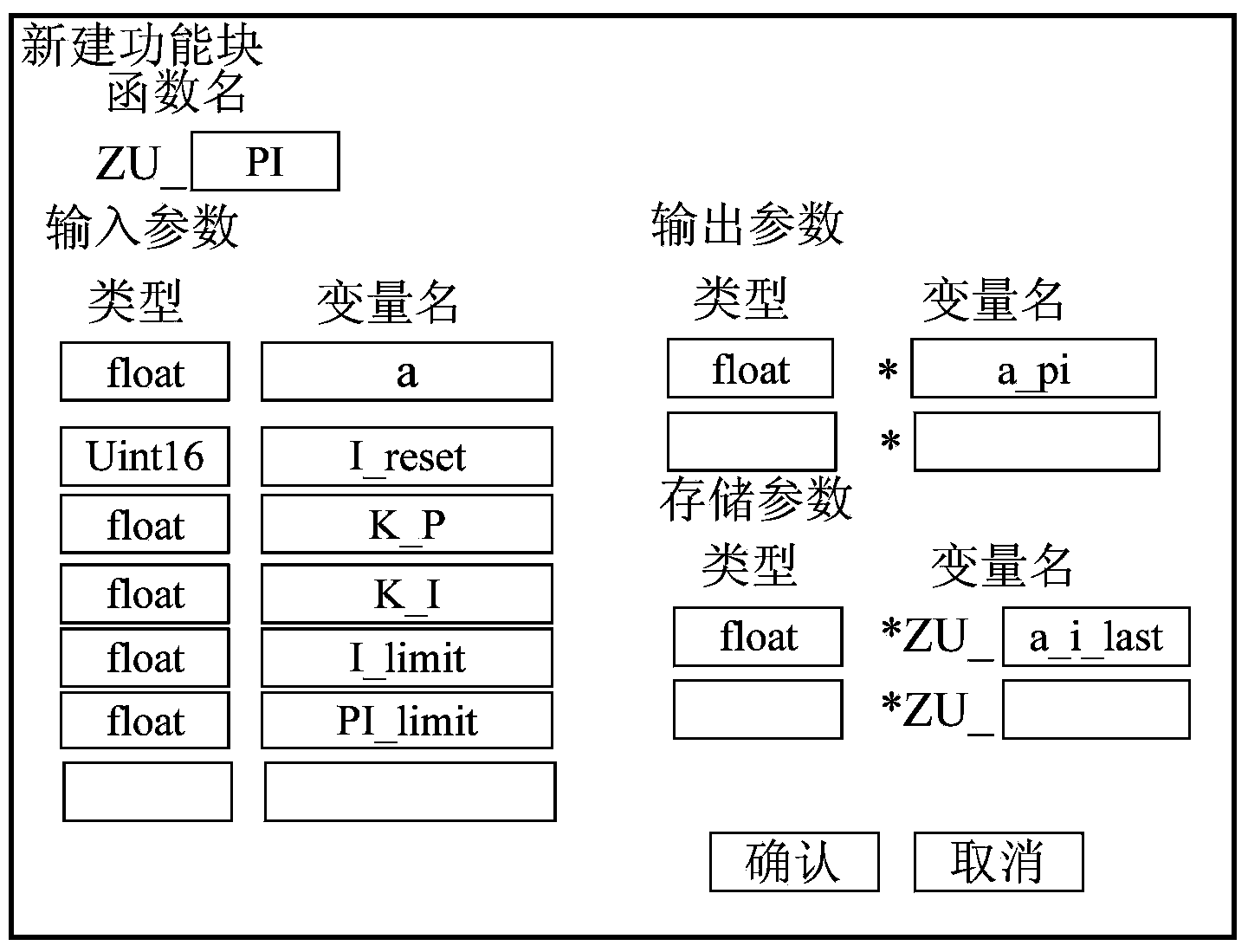 Method for converting algorithm model of PSCAD (power system computer aided design) simulation system to source code