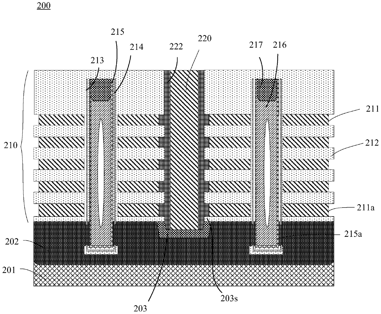 Method for forming three-dimensional memory and three-dimensional memory