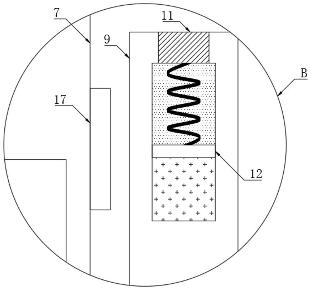 Heat dissipation structure of outdoor substation box of 5G communication base station