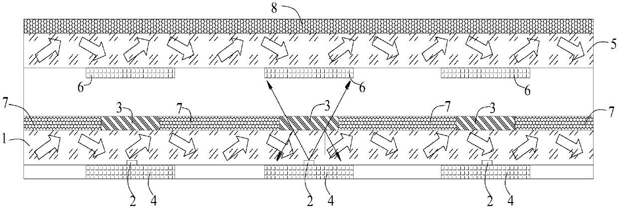 Light-guide structure, direct type backlight module and display panel