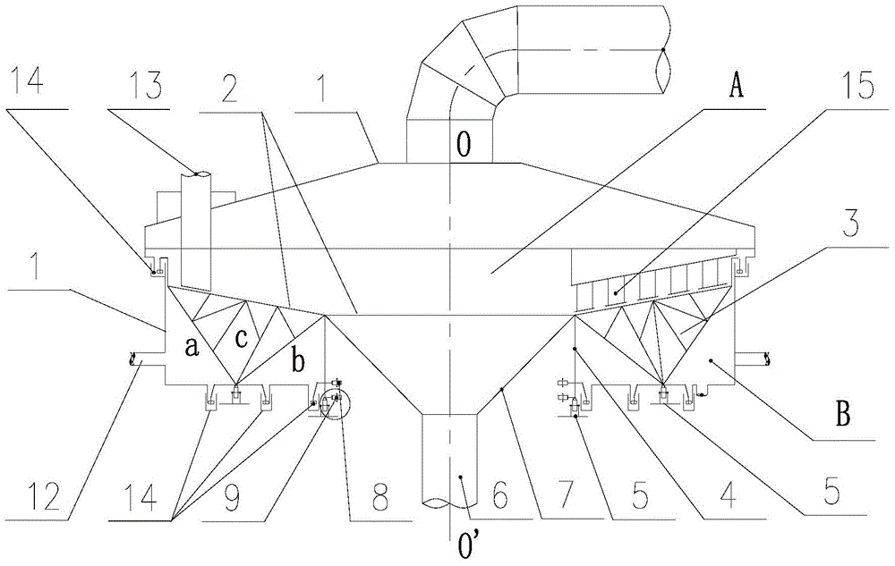 dryer or pyrolyzer