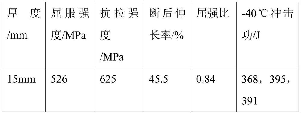 A kind of manufacturing method of economical pipeline steel