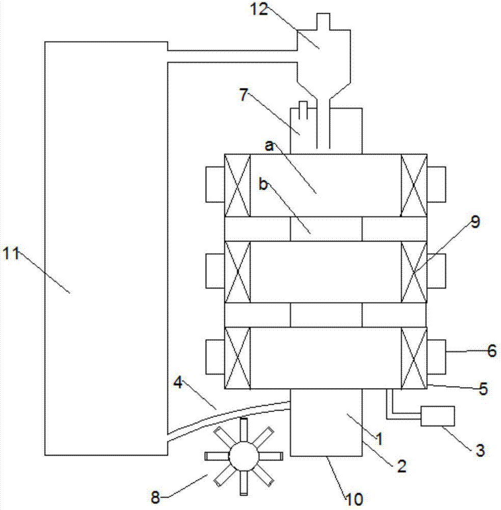 Magnetic control chemical chain combustion reaction device and method