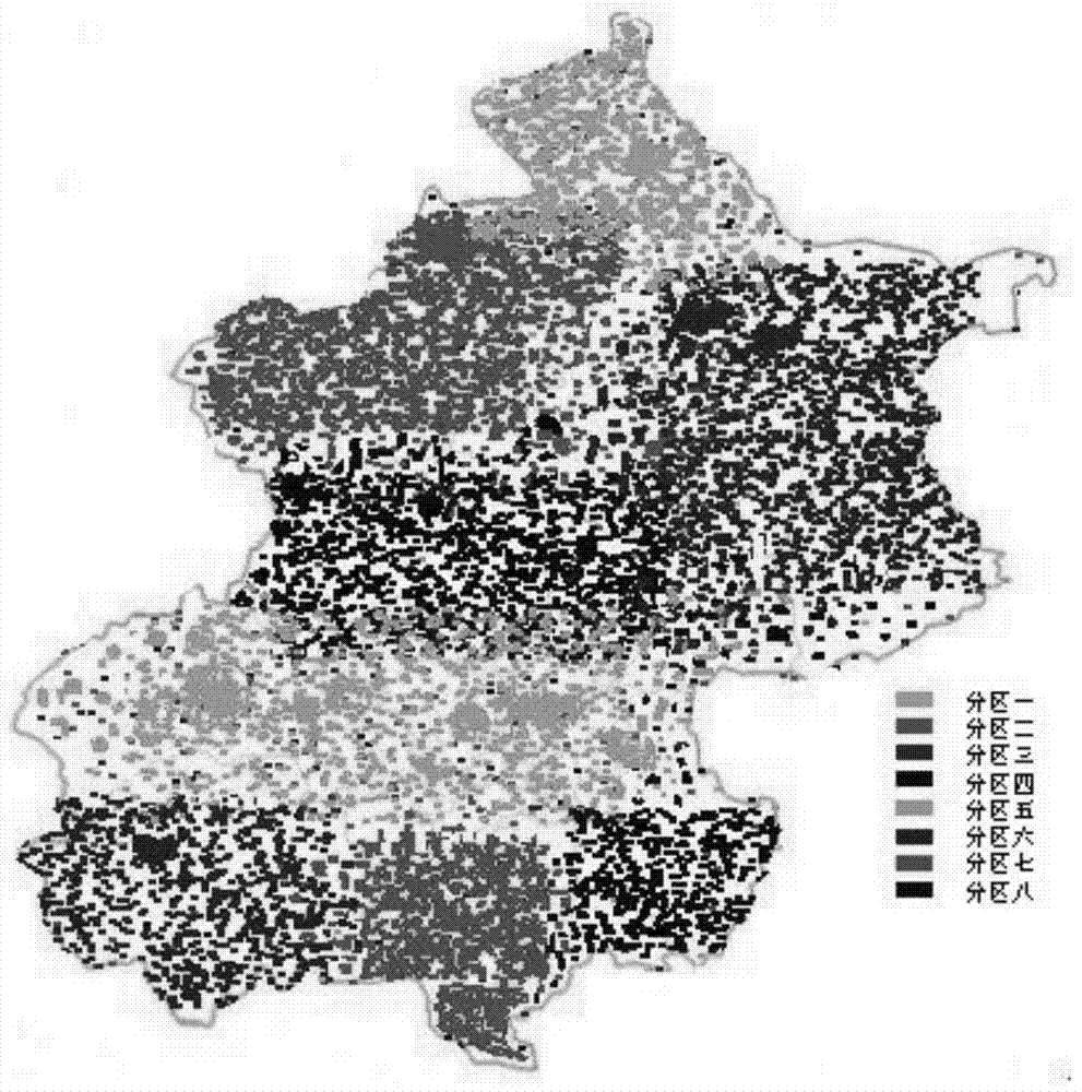 Multi-scale spatial load predicting method balancing spatial heterogeneity