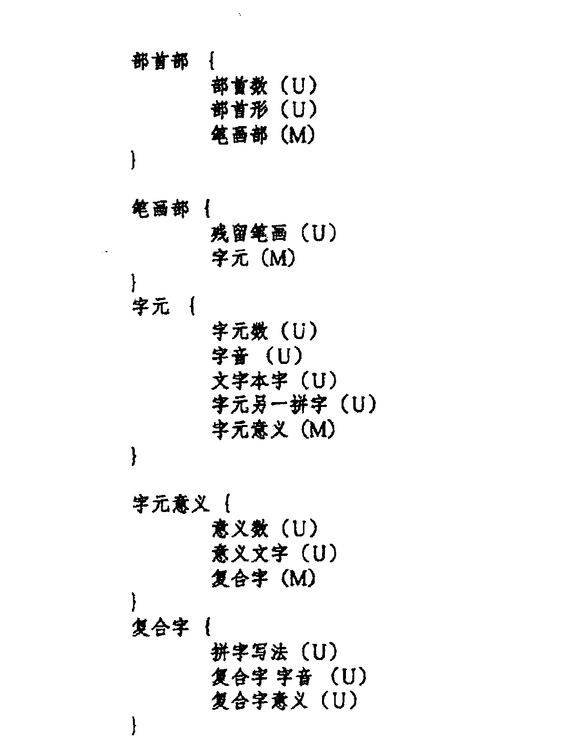 Modular system and method for managing Chinese, Japanese, and Korean linguistic data in electronic form