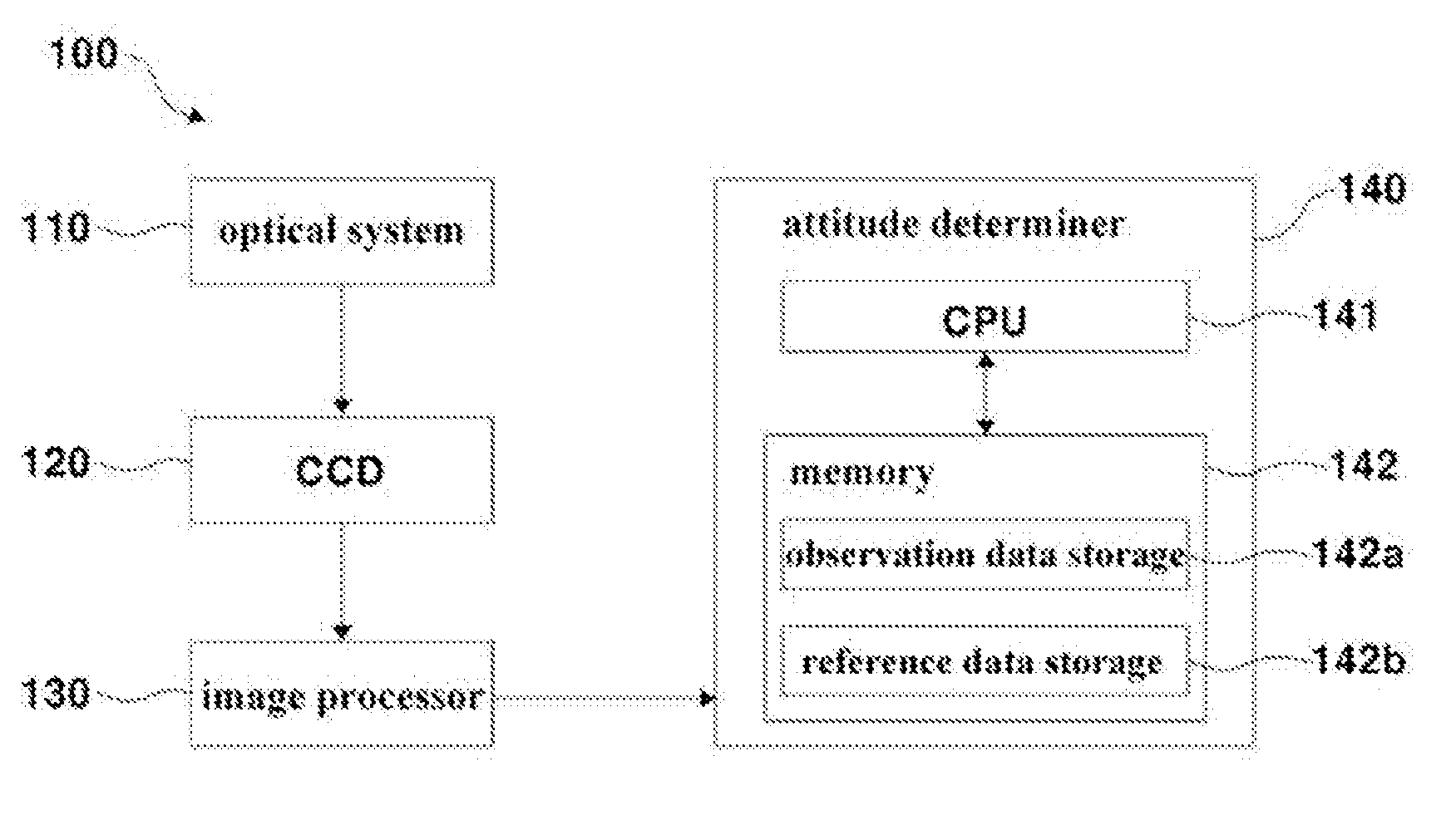 Star pattern recording recognition method, and star sensor apparatus for determining spacecraft attitude