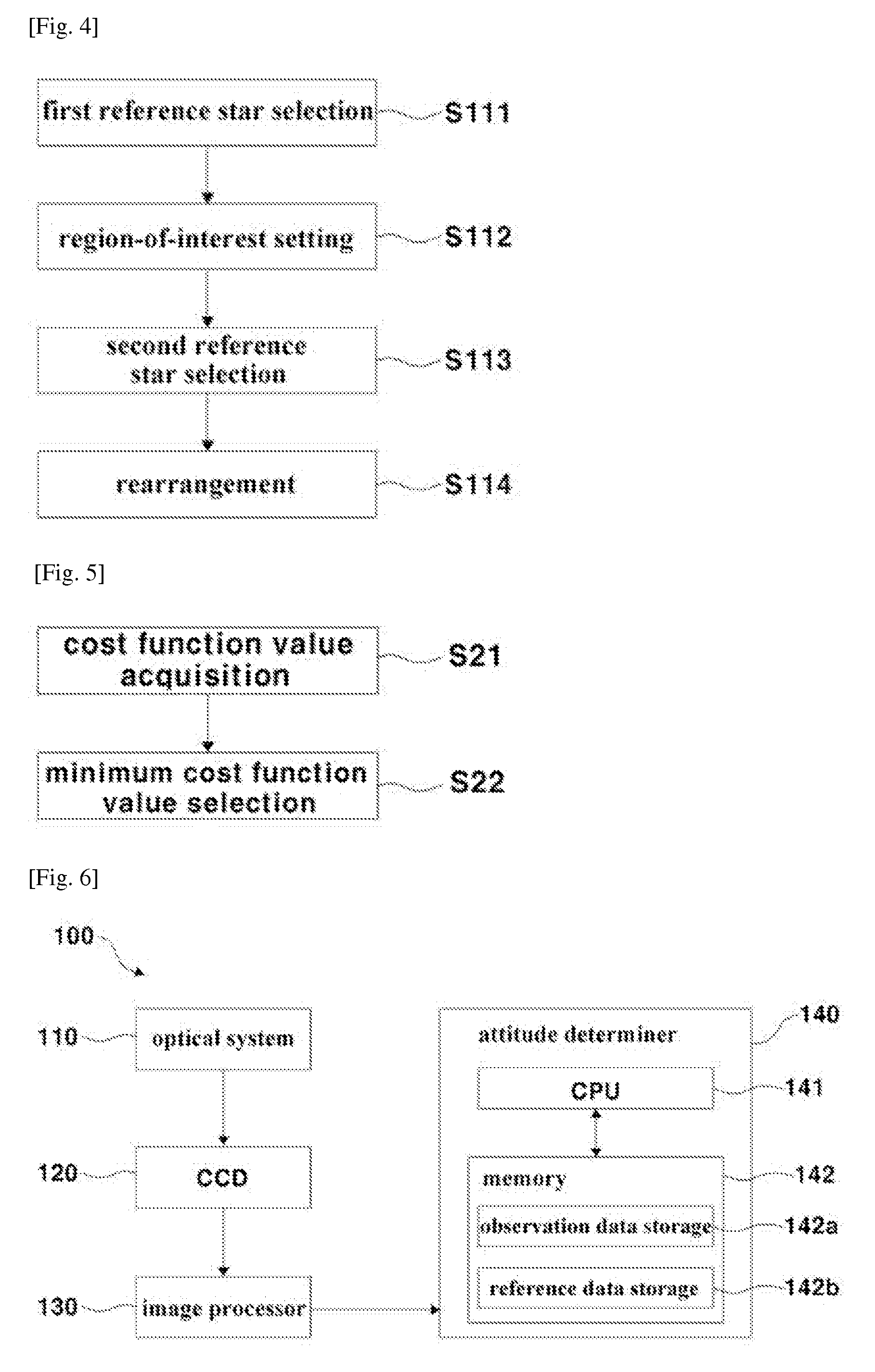 Star pattern recording recognition method, and star sensor apparatus for determining spacecraft attitude