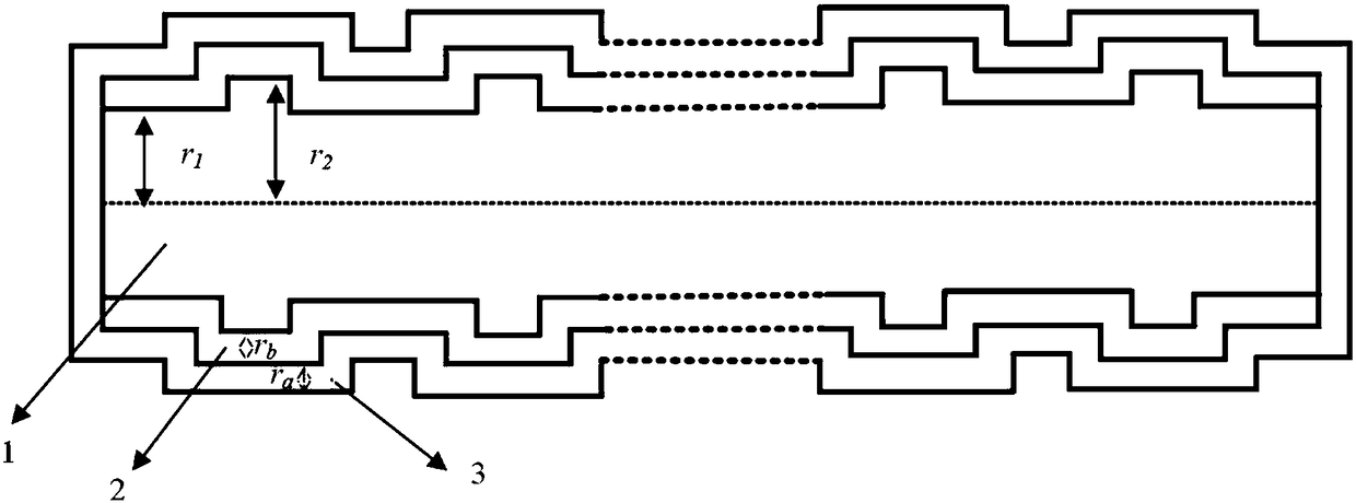 Tunable terahertz magnetically controlled optical switch