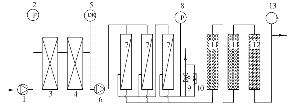 Portable emergent pharmaceutical water preparation process and device