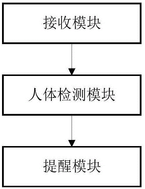 Artificial intelligence doorbell information prompt method and artificial intelligence doorbell