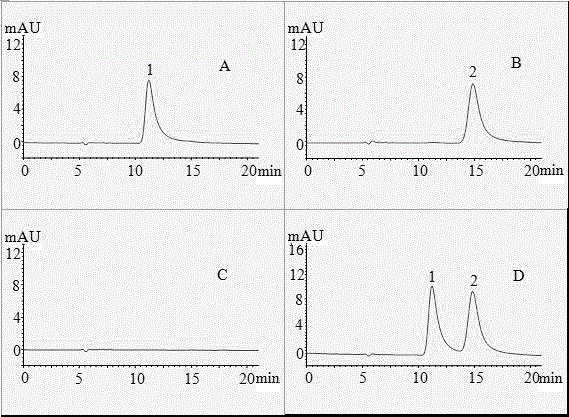 Detection method for ofloxacin enantiomer in seawater