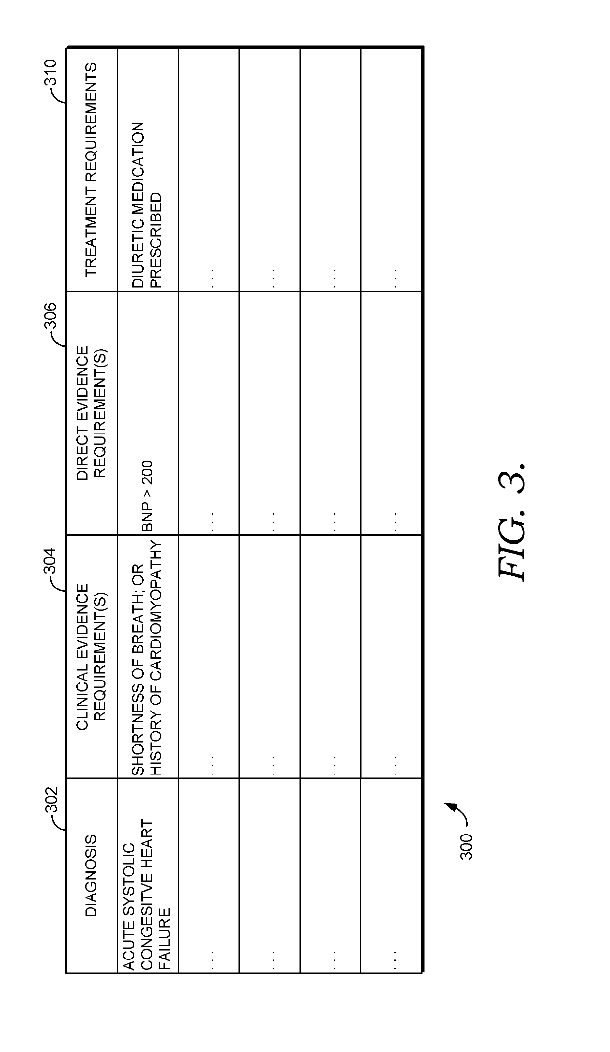 Clinical document quality review