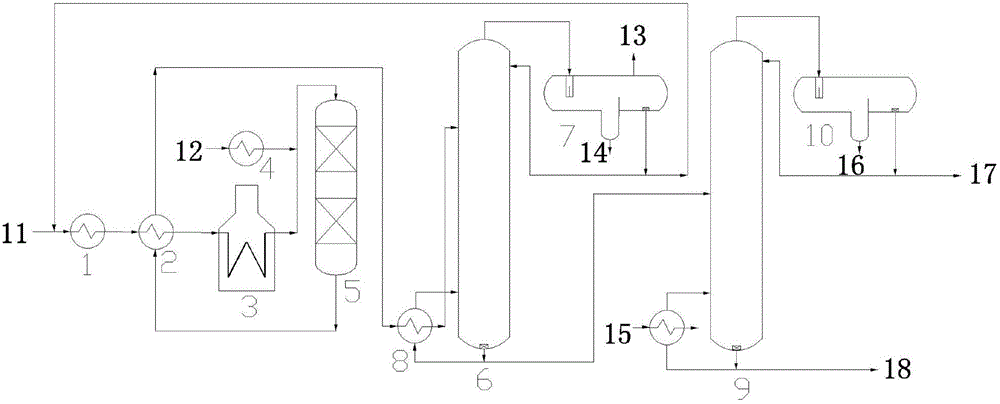 Method and device for preparing dimethylbenzene by alkylating benzene, methylbenzene and methanol