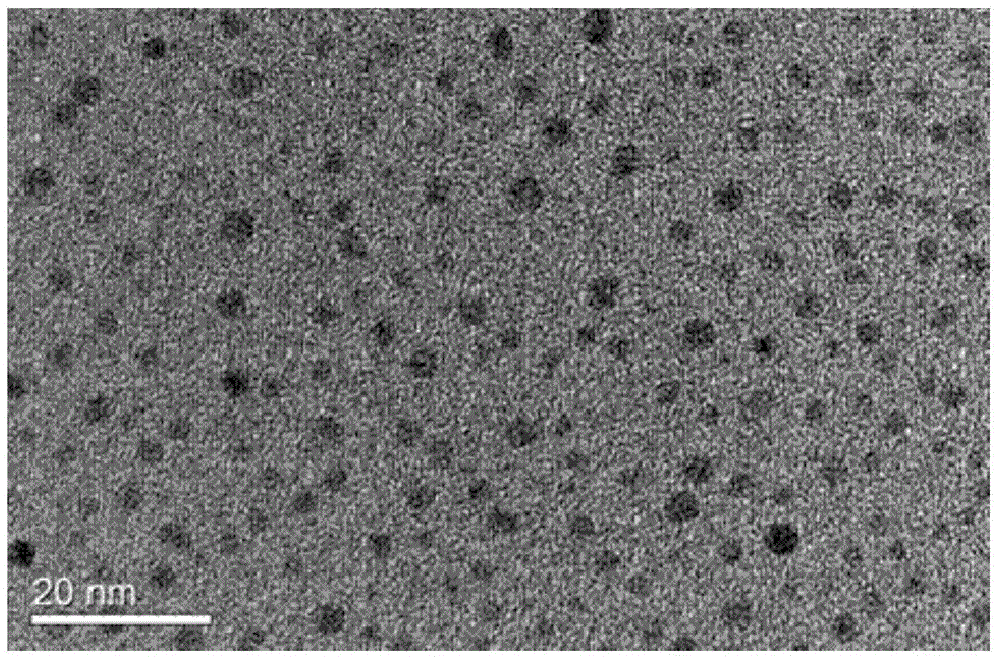 Preparation method of assembly of carbon quantum dots (CQDS)