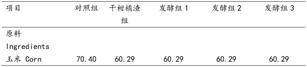 Biological fermentation preparation and preparation method thereof