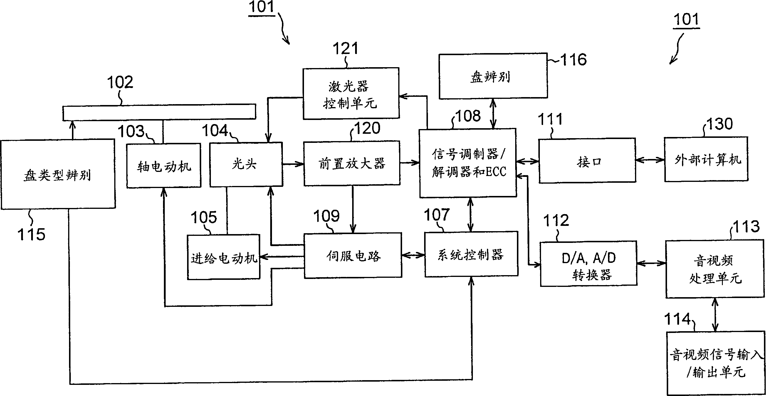 Optical head and optical recording medium drive device