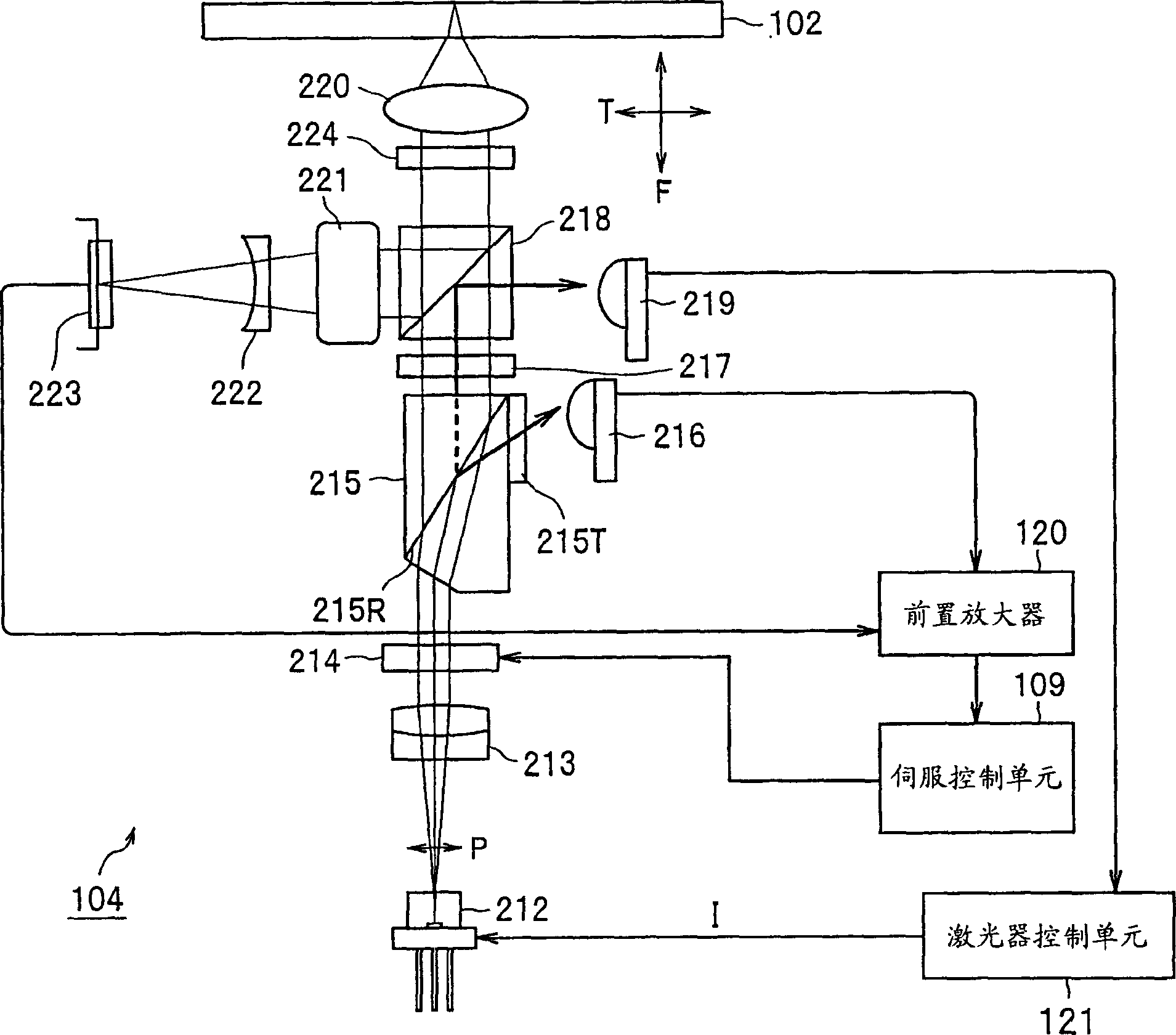 Optical head and optical recording medium drive device