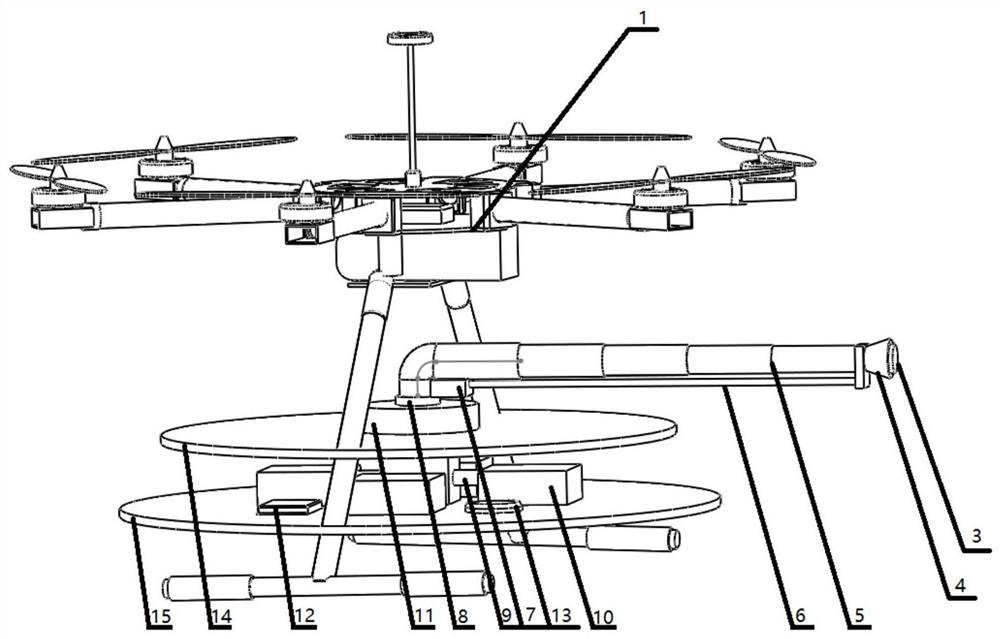 Pollution gas collection device based on unmanned aerial vehicle