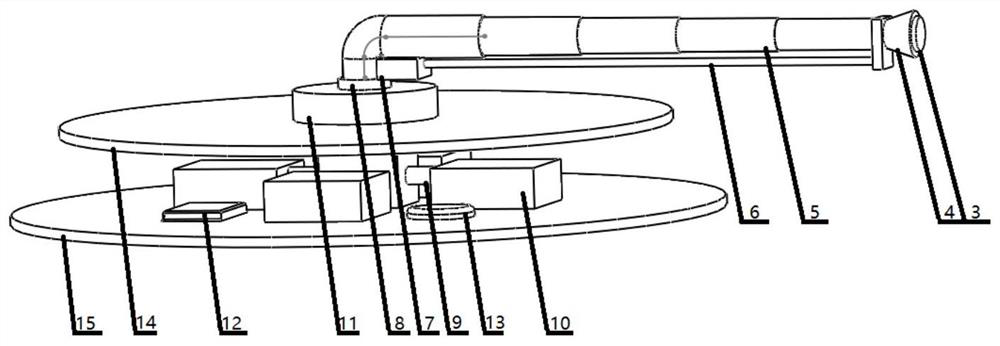 Pollution gas collection device based on unmanned aerial vehicle