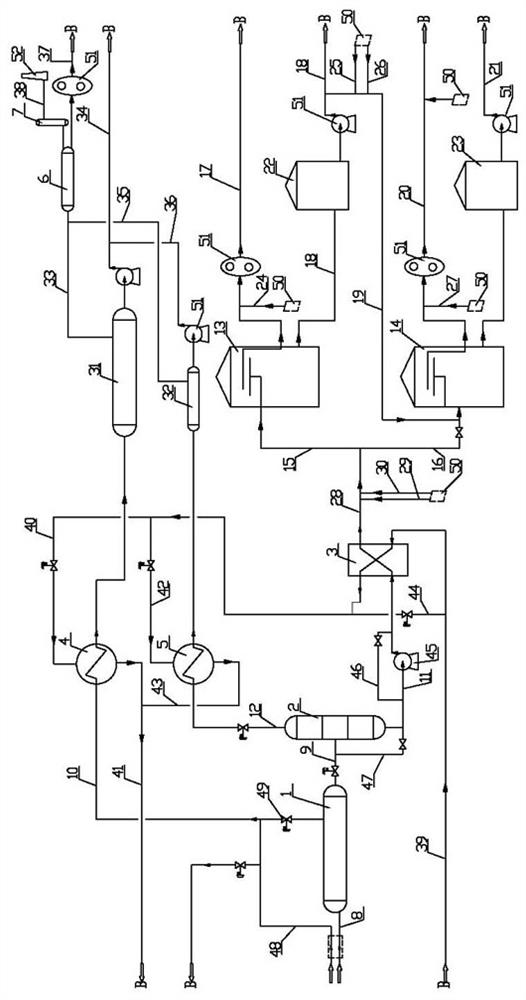 SAGD production fluid treatment method and device based on two-stage separation