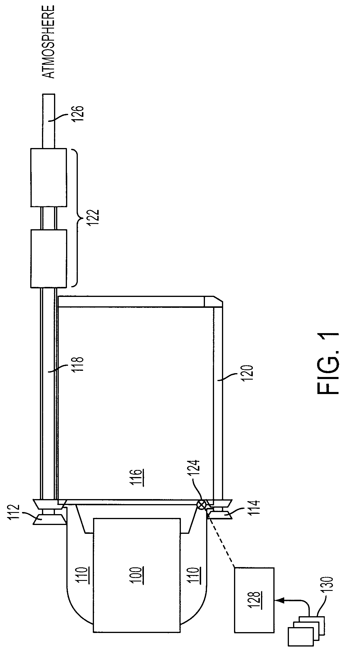 Parallel-Sequential Turbocharging for Improved Exhaust Temperature Control