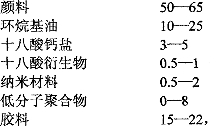 Rubber color master-batch and preparation method thereof