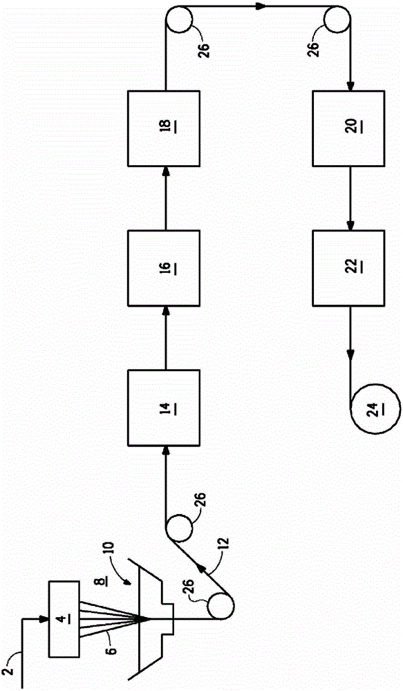 Neutralized copolymer crumbs and process for their preparation