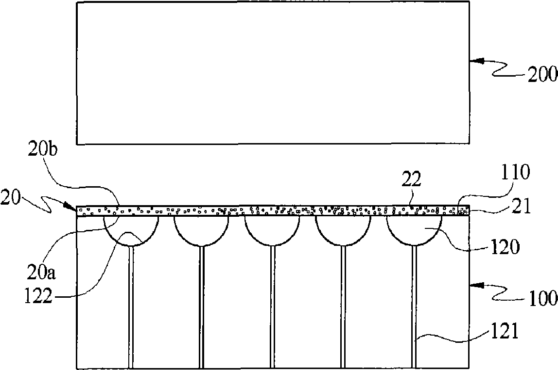 A luminous module encapsulation method