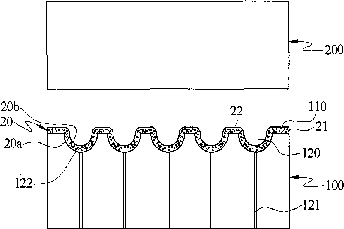 A luminous module encapsulation method