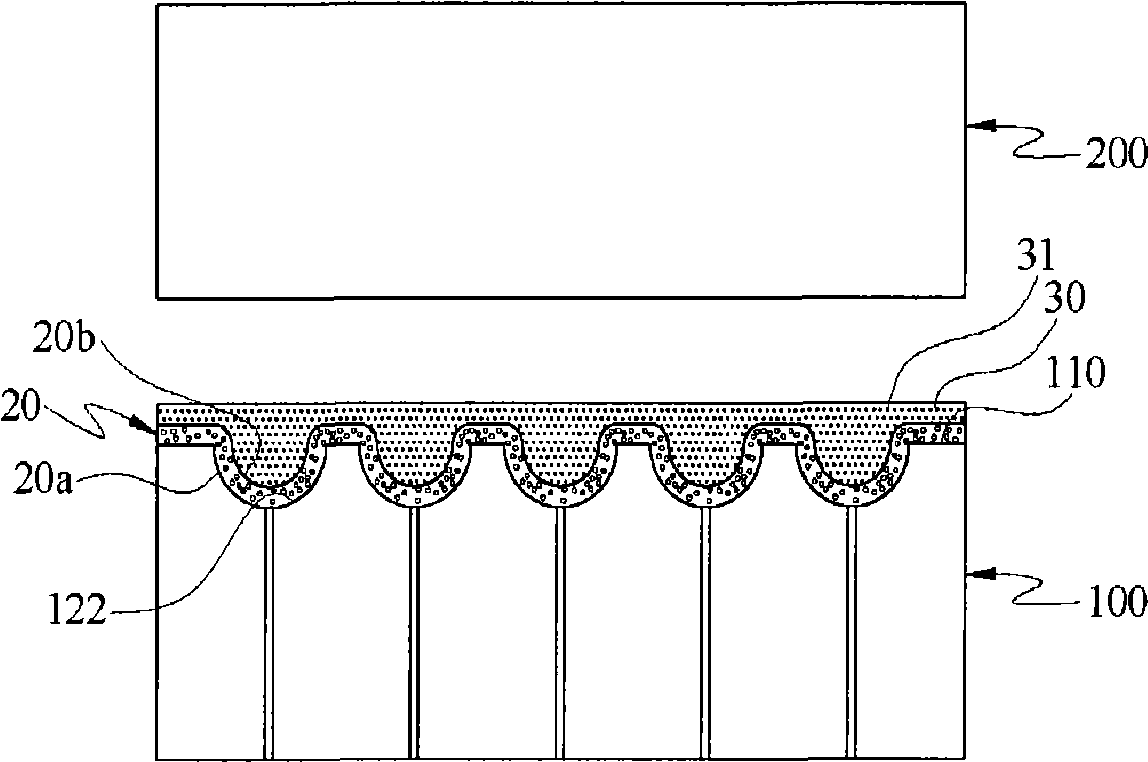 A luminous module encapsulation method