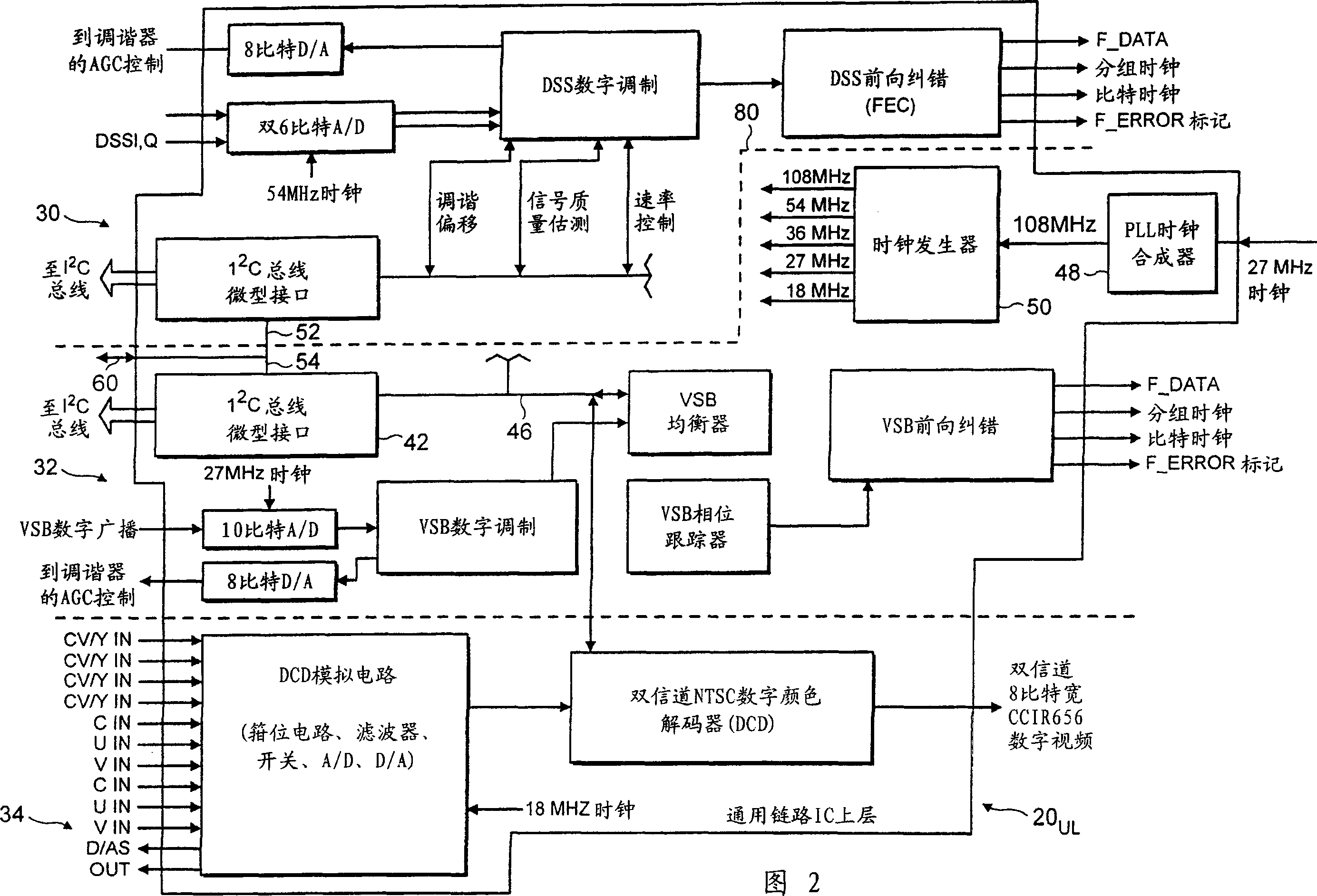 Integrated circuit having programmable address in integrated circuit environment