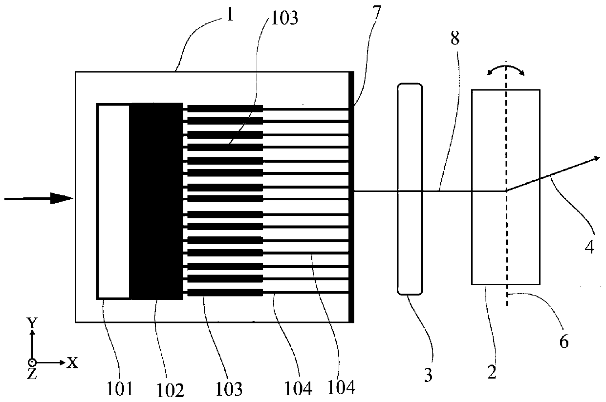 Full-electronic-control two-dimensional light beam scanning device