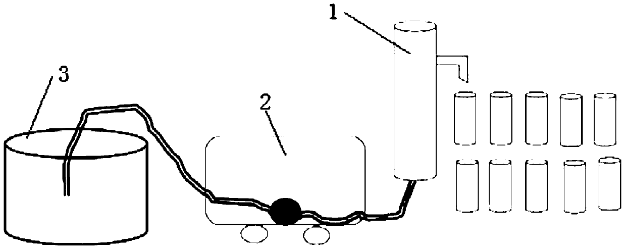 Matrix-carrier slow-release urea based on rare earth modification and strengthening and preparation method thereof