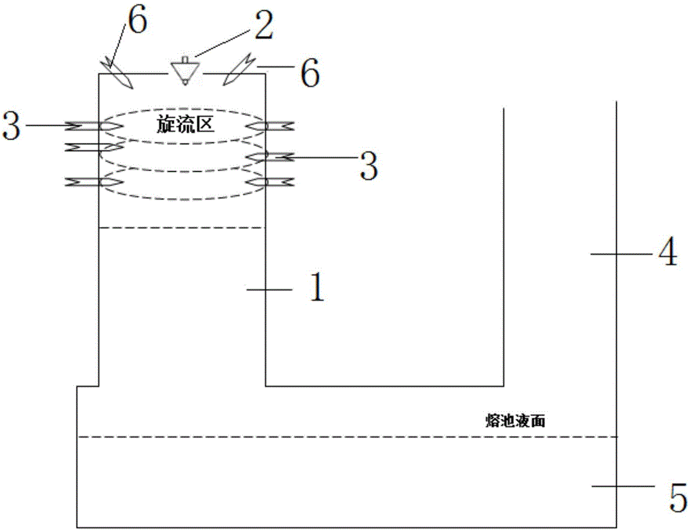 Swirling flow flash smelting process