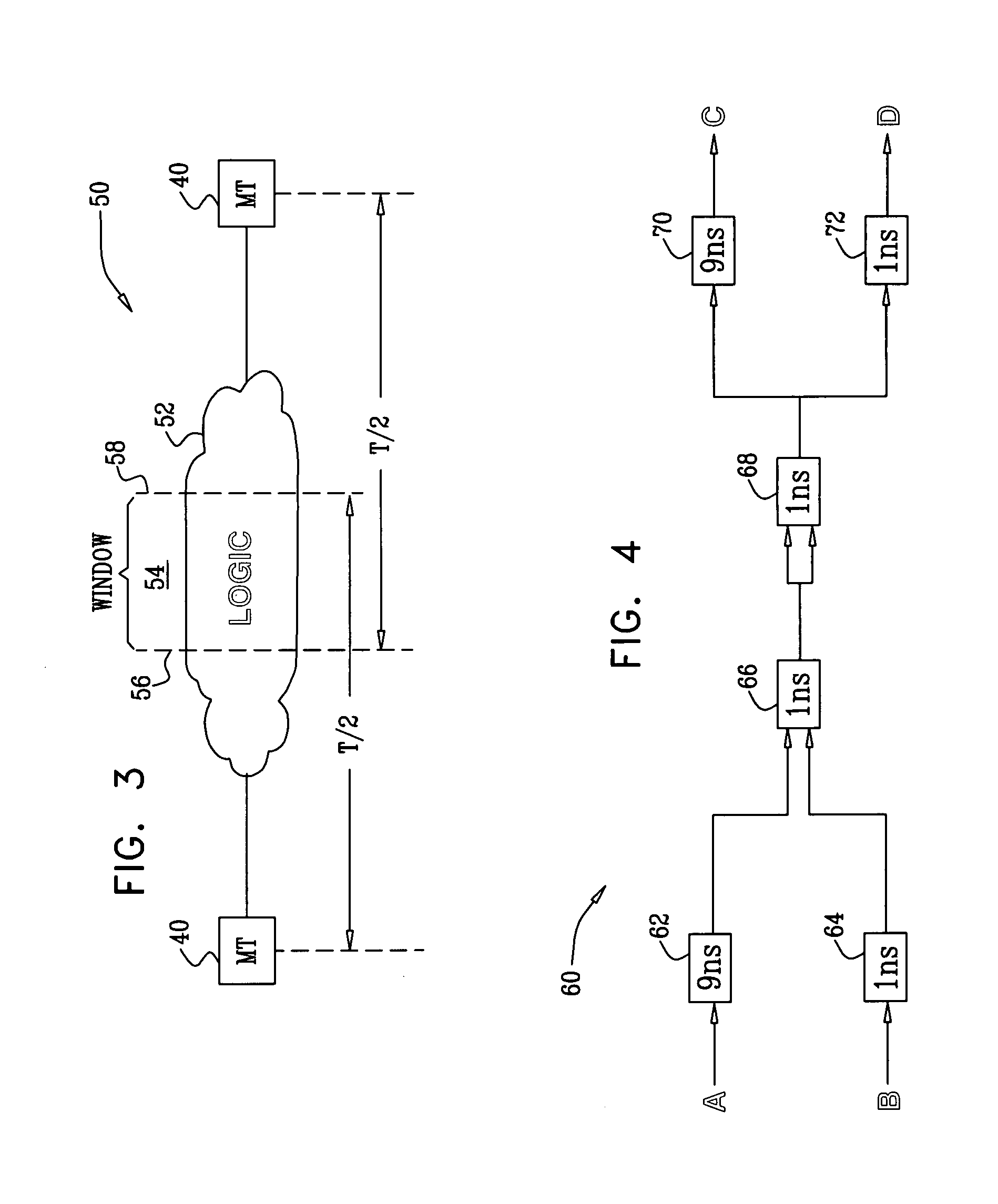 False path handling